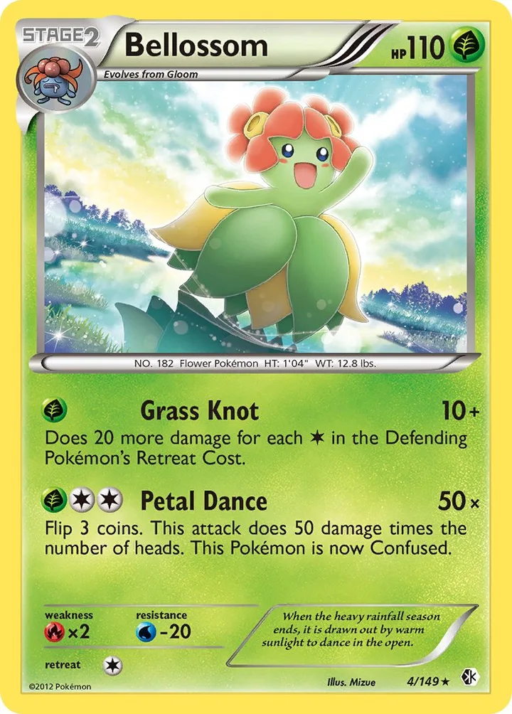 Bellossom, Boundaries Crossed 4/149