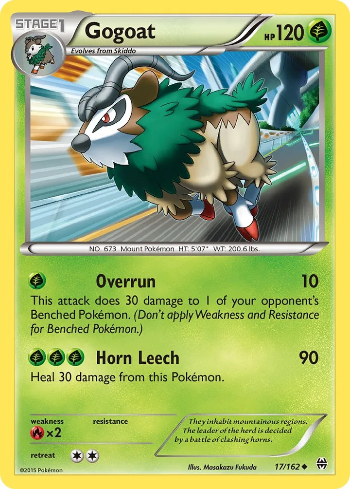 Gogoat, BREAKthrough 17/162