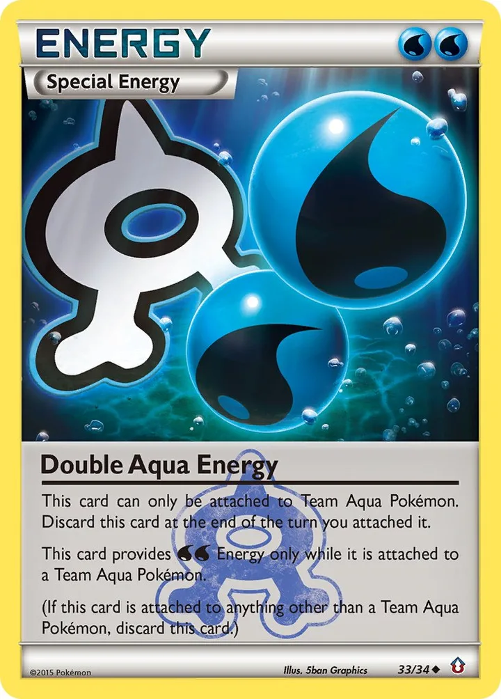 Double Aqua Energy, Double Crisis 33/34