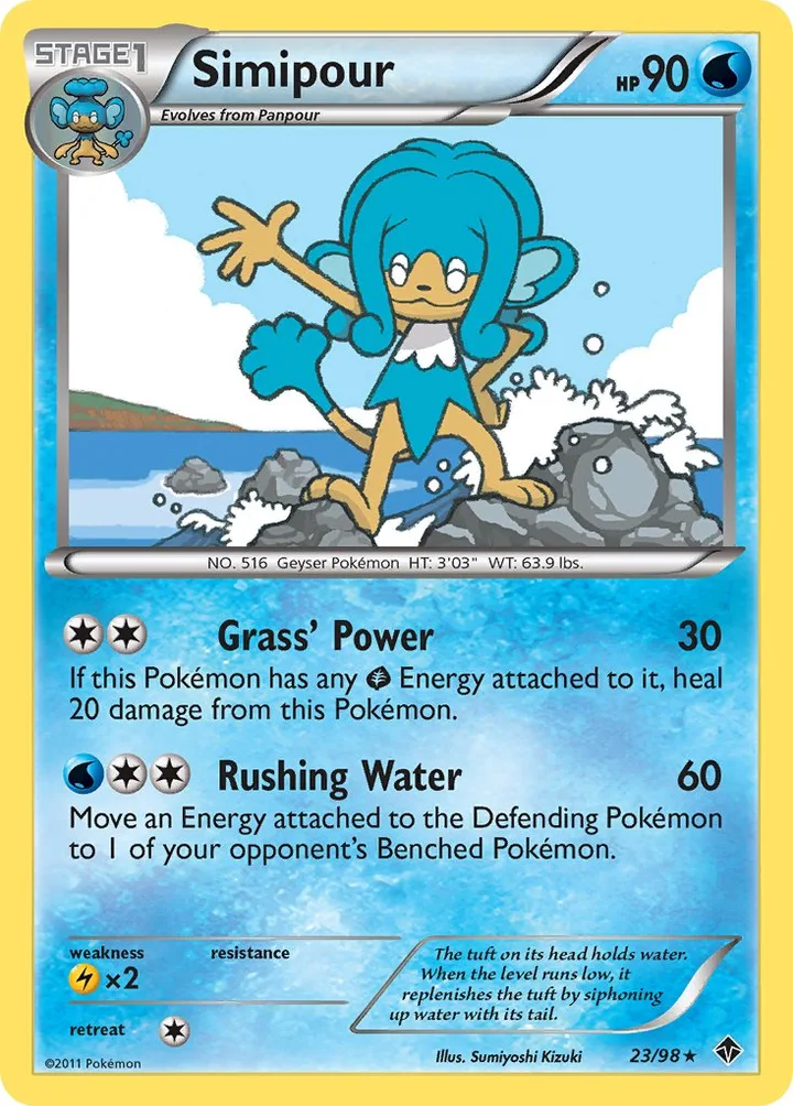 Simipour, Emerging Powers 23/98