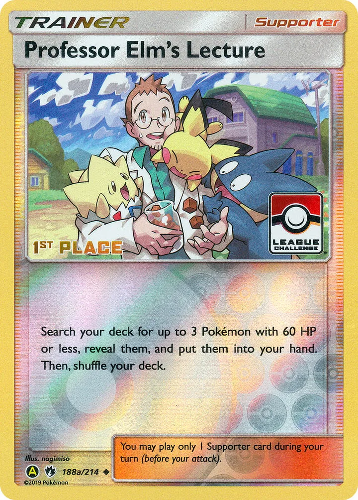 Professor Elm’s Lecture, Lost Thunder 188a/214