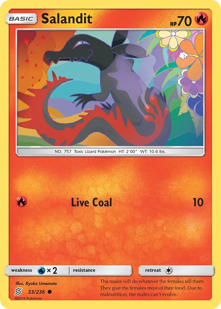 Salandit, Unified Minds 33/236
