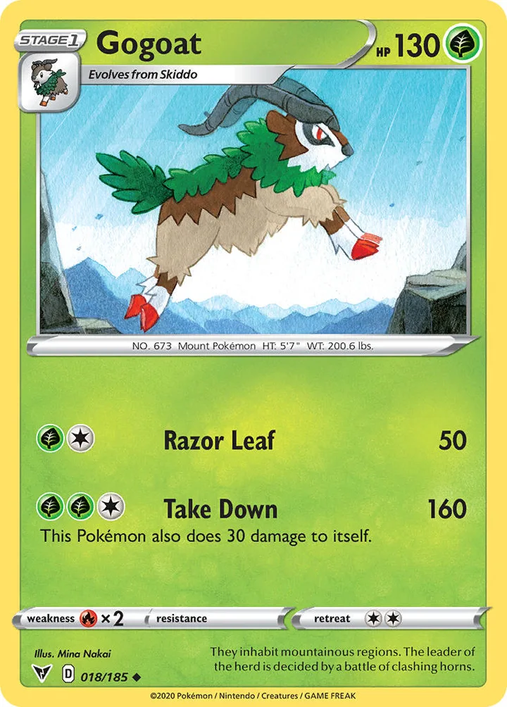 Gogoat, Vivid Voltage 018/185