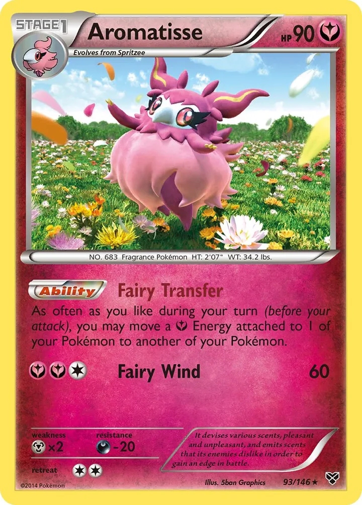 Aromatisse, XY 93/146