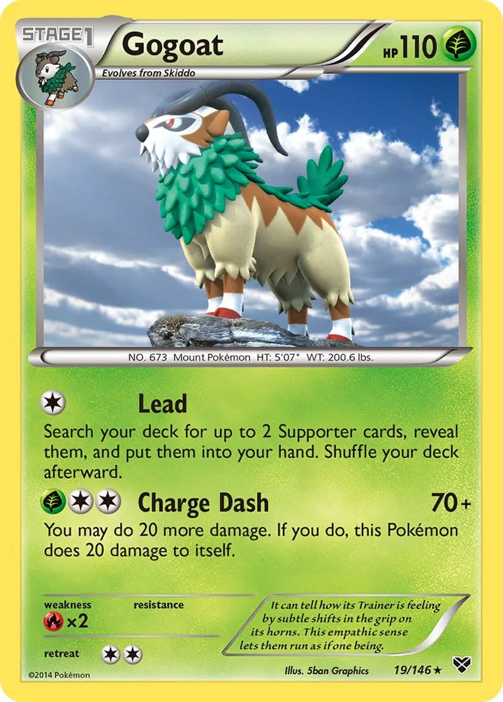Gogoat, XY 19/146