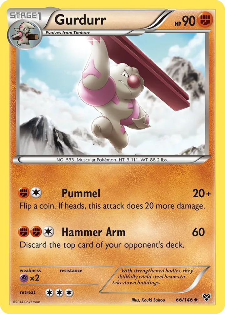 Gurdurr, XY 66/146